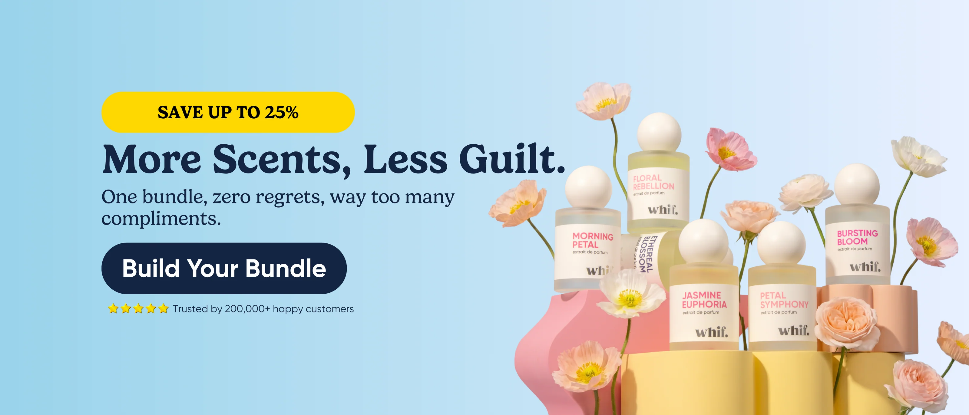 Iconic Scents, Honest Prices